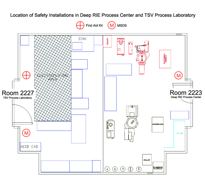 Location of Safety Installations in Ion Implantation and Electroplating Laboratory